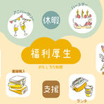 地方中小企業の福利厚生