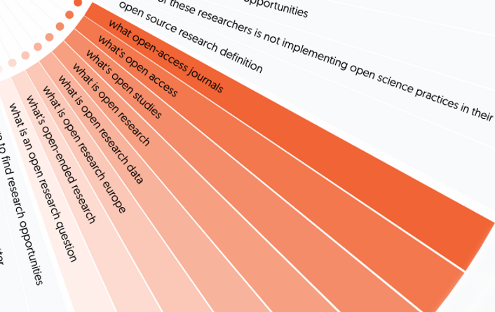 UX_owl_research.png