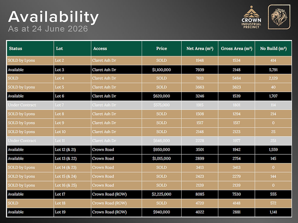 Pricing sheet - 24 June 2026.jpg