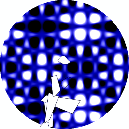 Spin