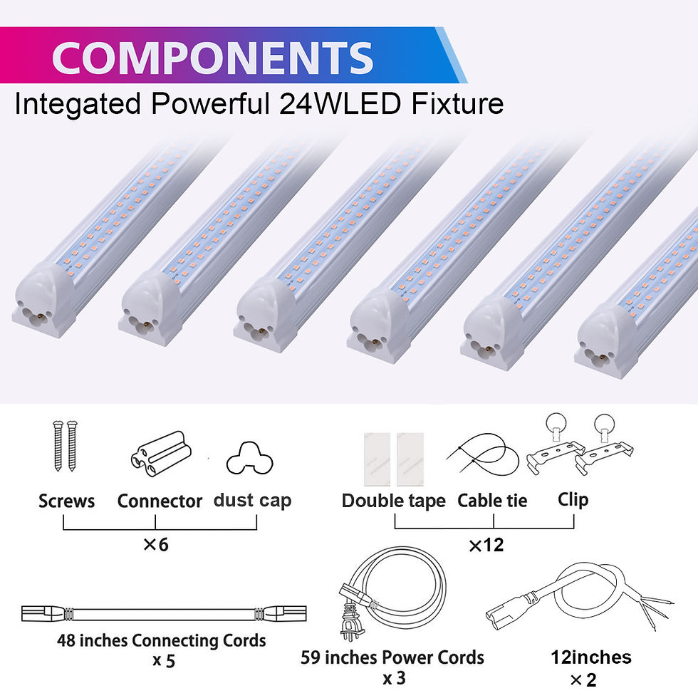 Thumbnail: LED Grow Light,T8 Integrated Growth Tube Lamp 4ft 45W(128W Equivalent)