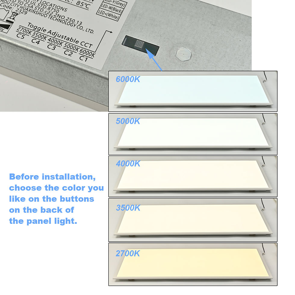 縮圖：Led Panel Light 2x4FT selectable 5-wattage& dimmable drop ceiling office light