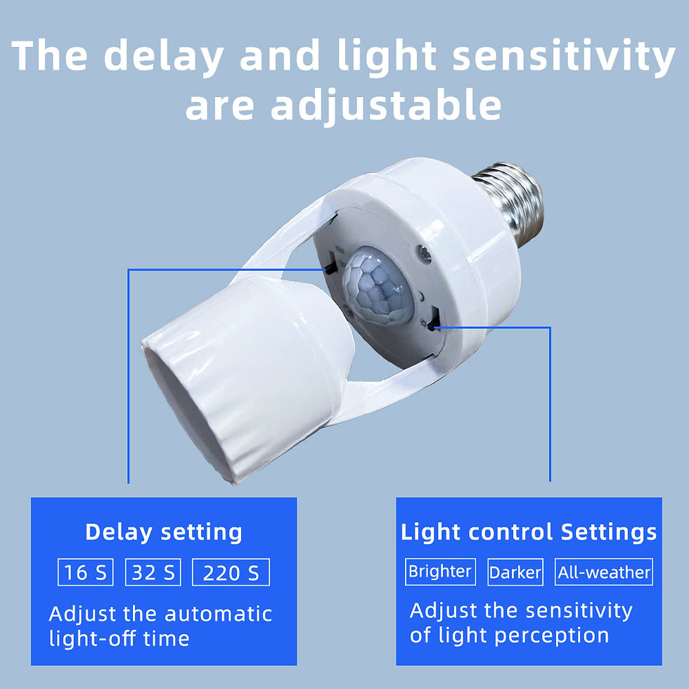 Thumbnail: Motion Sensor Light Socket Smart Outlet Compatible with E26/E27 Motion Activated