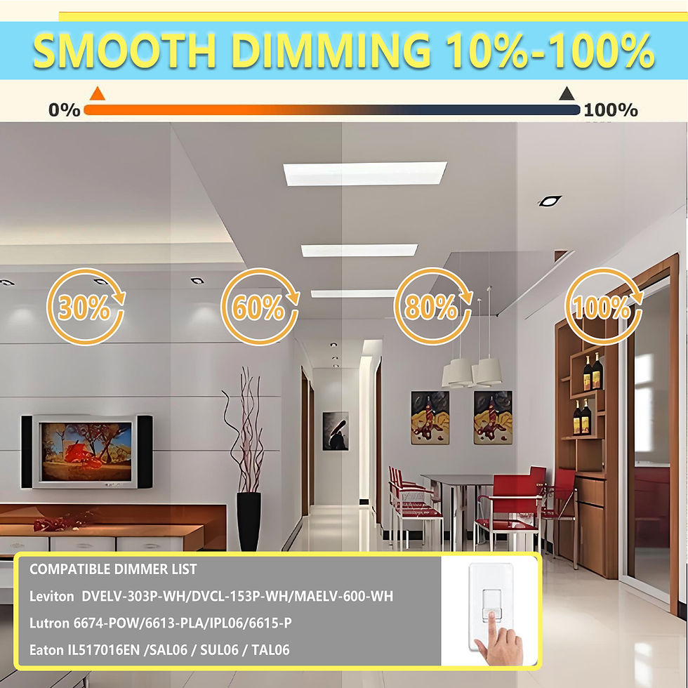 Thumbnail: Led Ceiling Panel Light 1x4FT Dimmable Changeable wattage and CCT surface Mount
