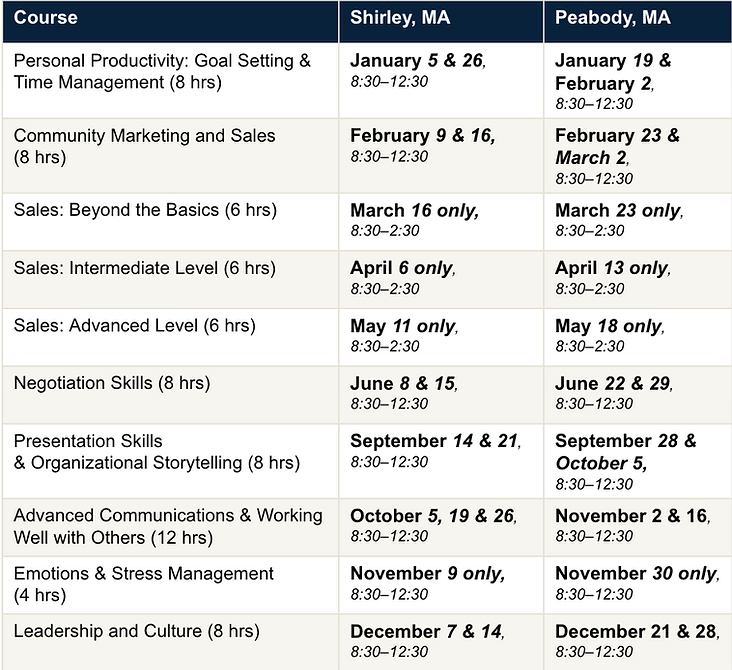 Schedule BOTH Public Training Program.png