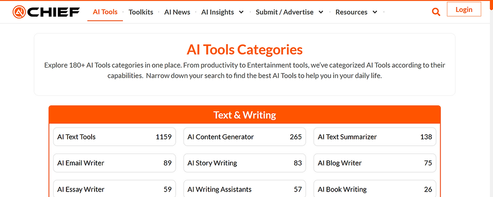 Best all type of AI Tools Categories on aichief site,