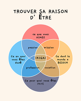 Purple Illustrated Burnout syndrome Instagram Post (6).png