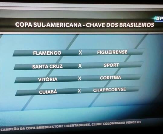 O Barradão será o local do primeiro confronto e as datas serão definidas pela Conmebol.