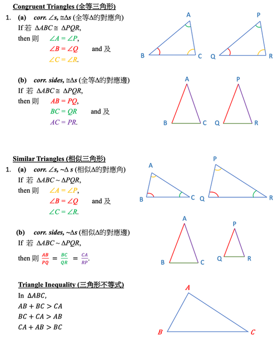 中三數學f 3 Formula 數學公式 香港大角嘴數學補習中學數學補習 Beyond Math Education Centre 數學補習中心