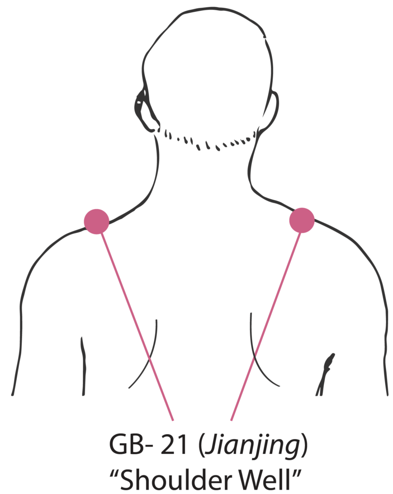 GB21 location diagram