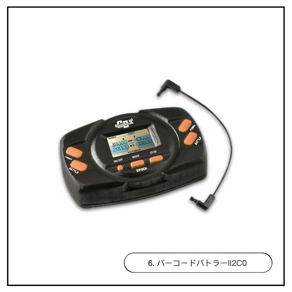 Thumbnail: Epoch's nostalgic gaming gachapon collection featuring Baseball Board 3D Ace, Cassette Vision, Super Cassette Vision