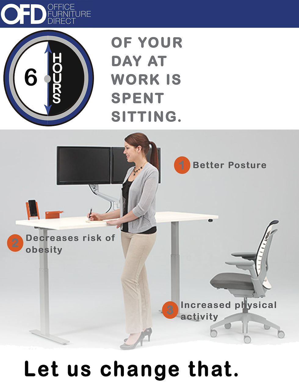 OFD infograph
