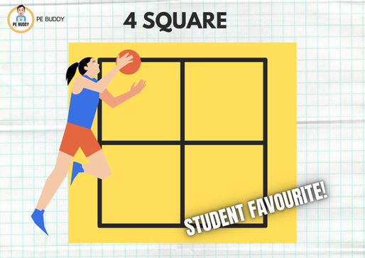 PE Activity #23 - "4-Square"