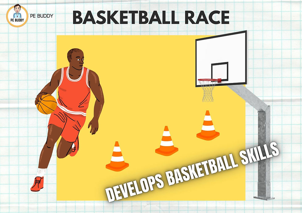 PE Activity #26 - "Basketball Race"