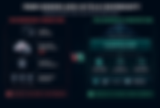 What to Ask Before Hiring a Forecasting Partner: An Enterprise Buyer's Checklist