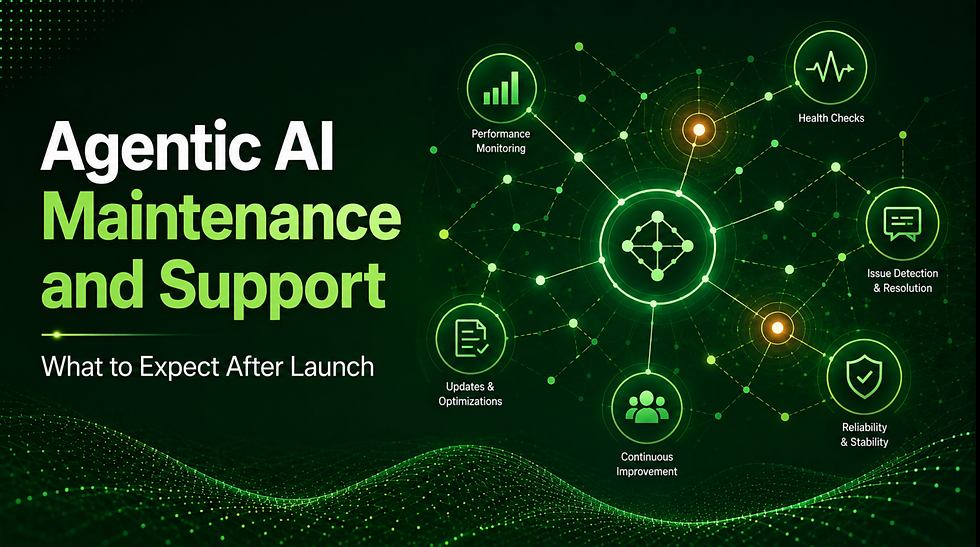 Agentic AI maintenance and support guide — post-launch monitoring and optimization