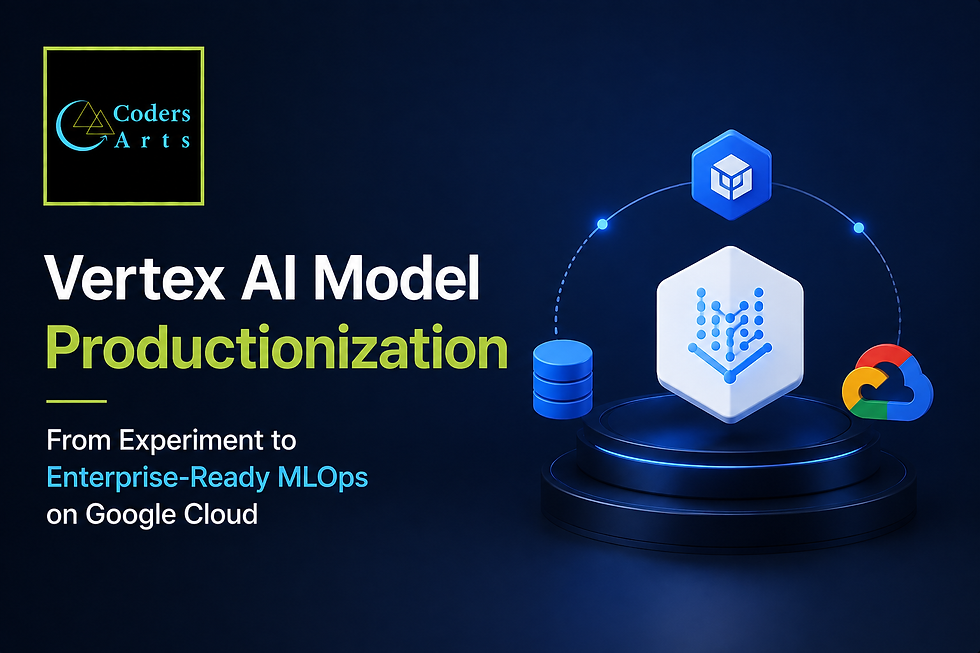 Vertex AI Model Productionization
