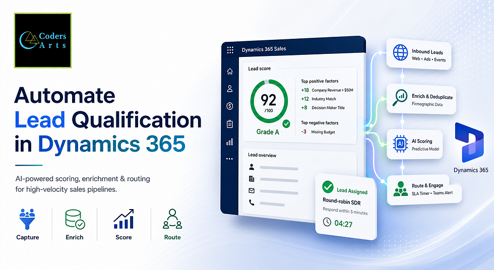 Automate Lead Qualification in Dynamics 365