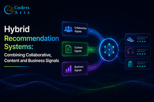 Hybrid Recommendation Systems: Combining Collaborative, Content and Business Signals