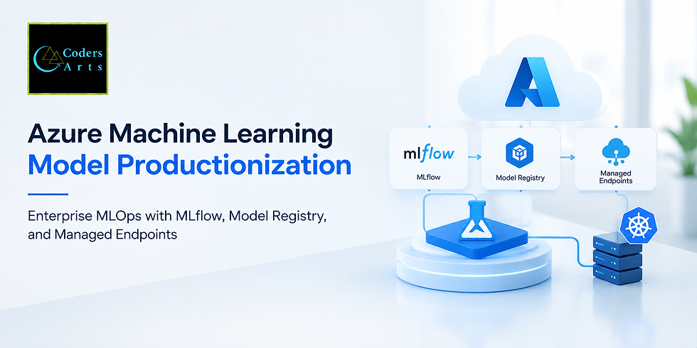 Azure Machine Learning Model Productionization: Enterprise MLOps with MLflow, Model Registry, and Managed Endpoints