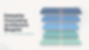 Enterprise Forecasting Architecture Blueprint: From Data Pipeline to Production Deployment | Part 1
