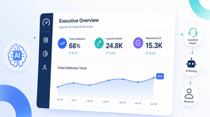 How a Financial Firm Cut Support Costs by Automating Client Queries: Agentic AI Case Study in Financial Services Ticket Deflection
