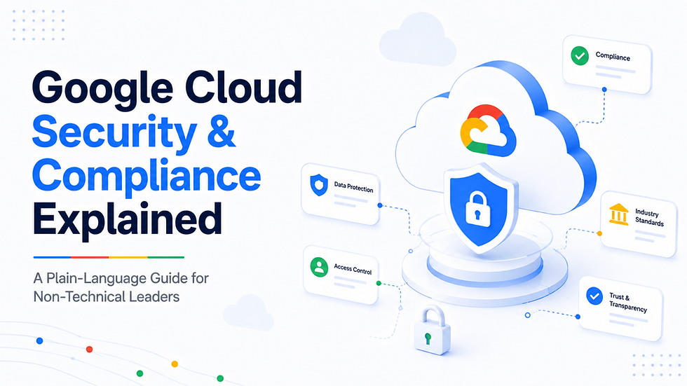 Guide explaining Google Cloud security, compliance, and shared responsibility for non-technical business leaders