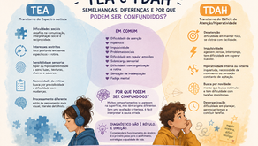 TEA X TDAH: Por que os diagnósticos podem ser confundidos?