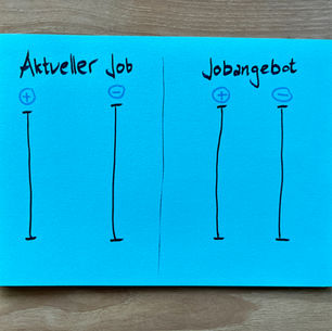 Entscheidungen treffen leicht gemacht: Mit der Affektbilanz zu mehr Klarheit