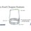 Thumbnail: Plain Food Chopper