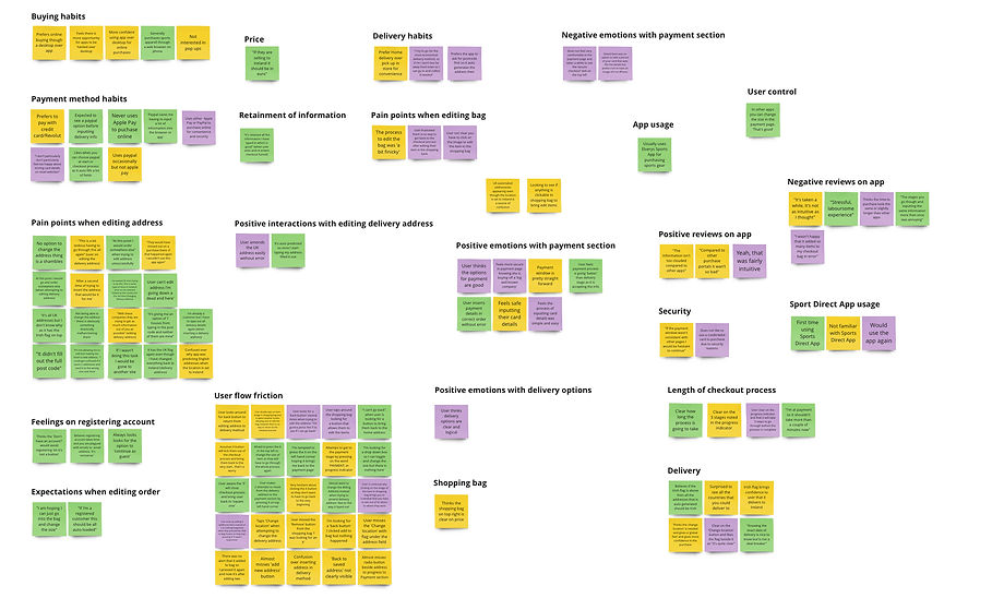 Affinity Diagram.jpg