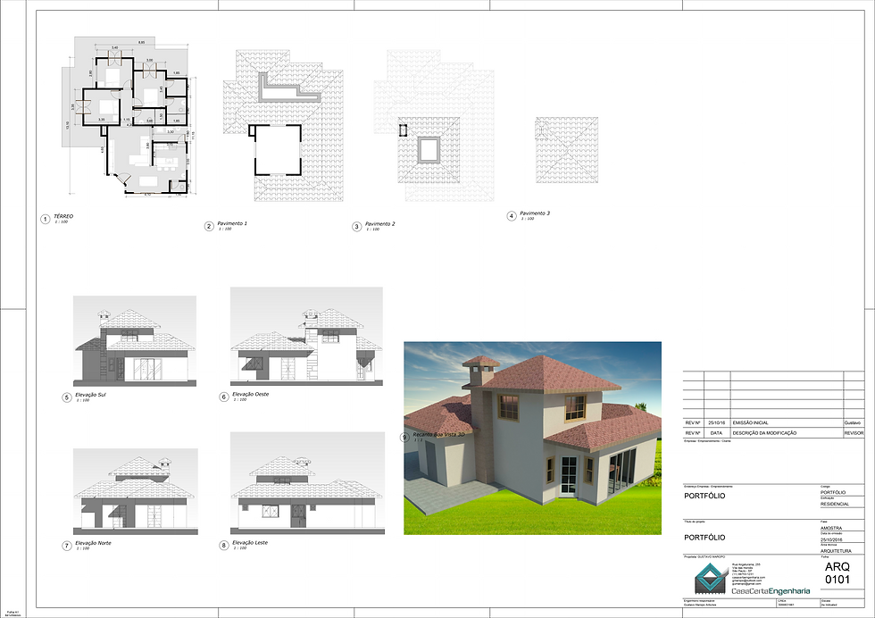 Projeto de Arquitetura