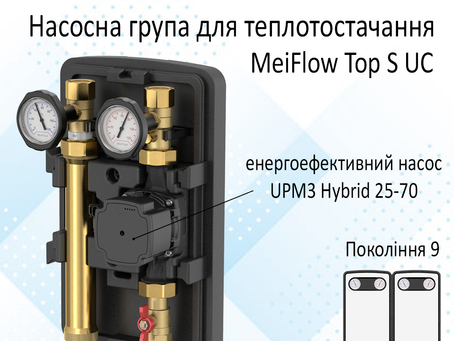 Насосні групи Meibes для теплопостачання MeiFlow Top S UC