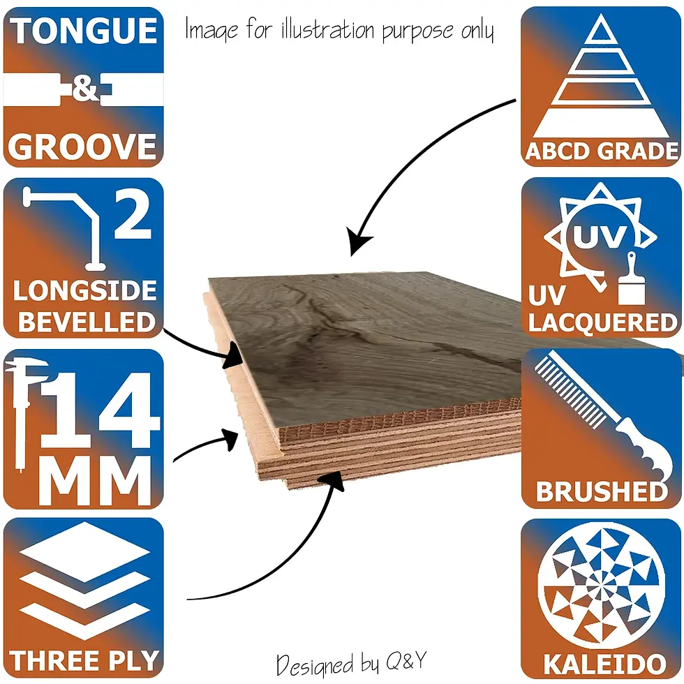 Thumbnail: 190mm x 1900mm Natural Brushed UV Lacquered Engineered Oak Plank £52.66 per m2