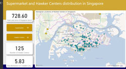 Distribution of Hawker Centers in Singapore
