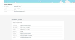 Additional Information for data.gov Dataset