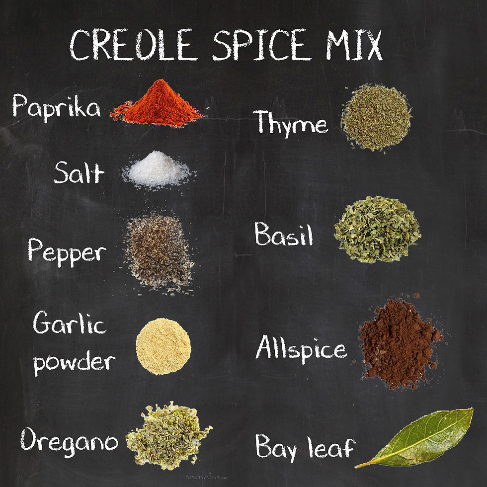 South American Creole herb and spice mix.