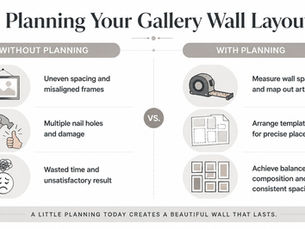 Gallery Wall Installation: How to Plan, Measure, and Hang Art Like a Pro
