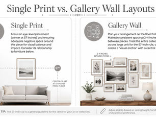 How to Hang Art Prints Like a Pro