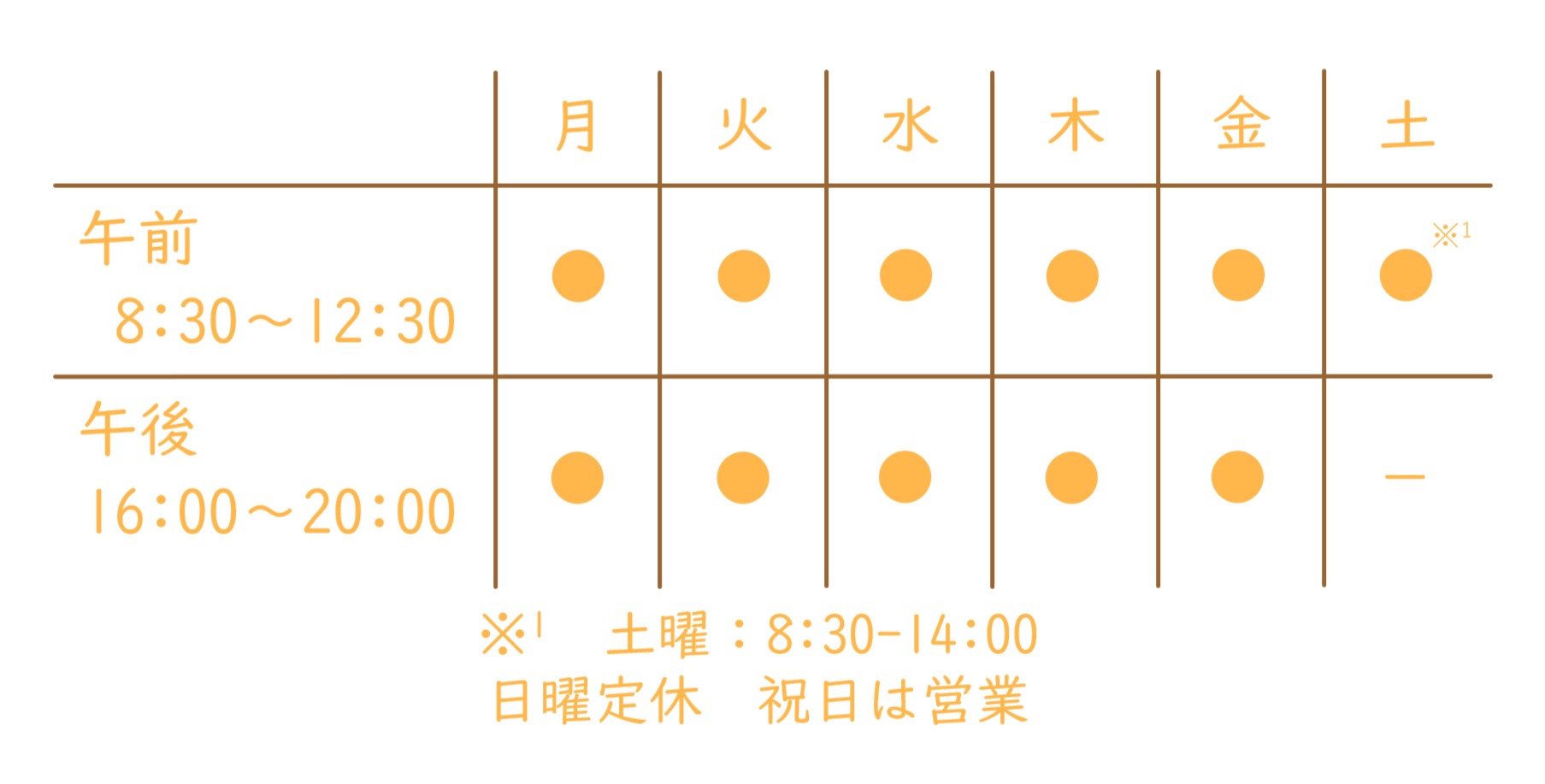 接骨院わかやまの受付時間案内