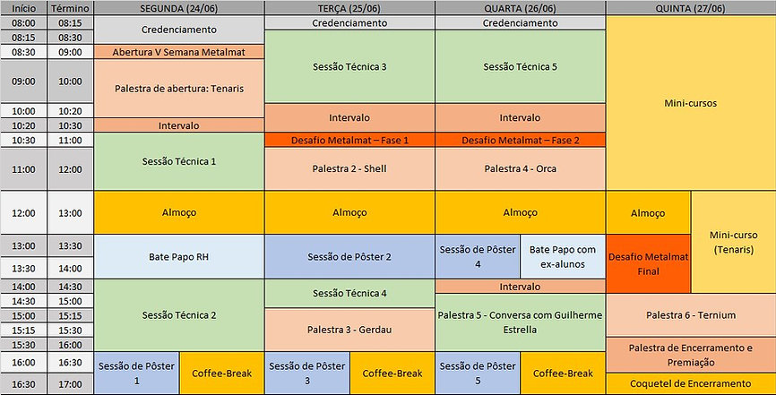prog final final V semana.jpeg