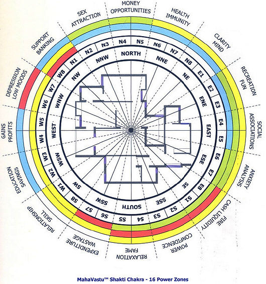 big_16_mahavastu-zone.jpg