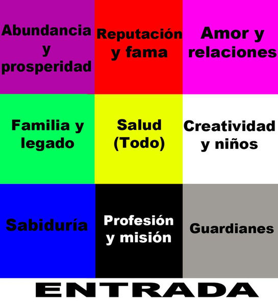 bagua-56a6b16f5f9b58b7d0e4542e.jpg