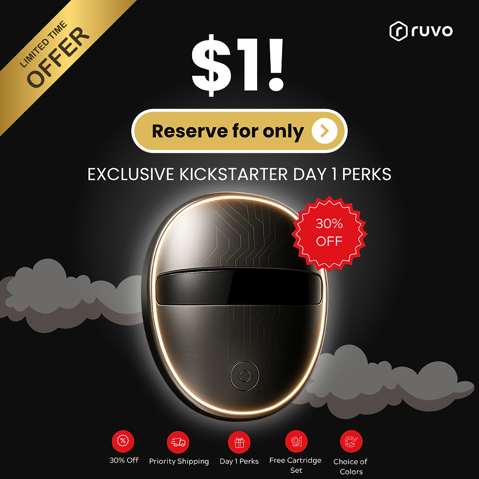 ruvo ala mask reserve kickstarter