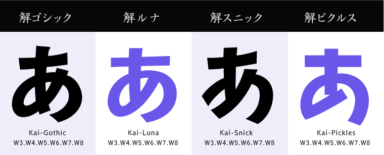 Top | Font百花