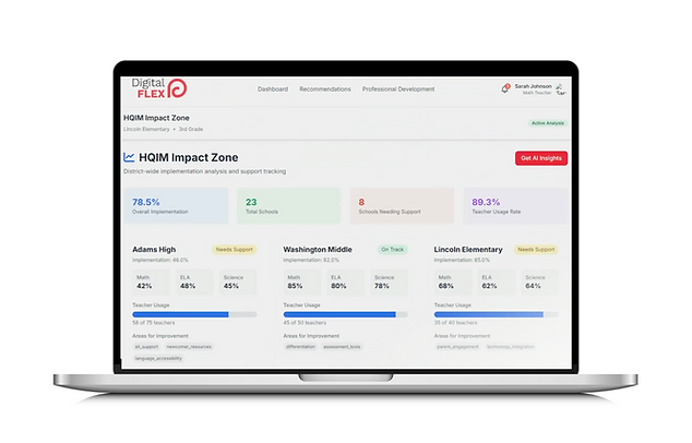 Untitled-1-HQIM Impact Zone.png