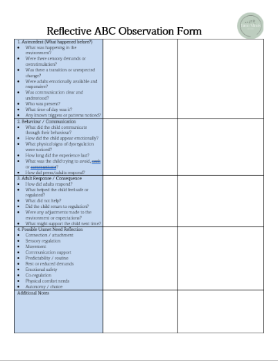 Reflective ABC Observation Form