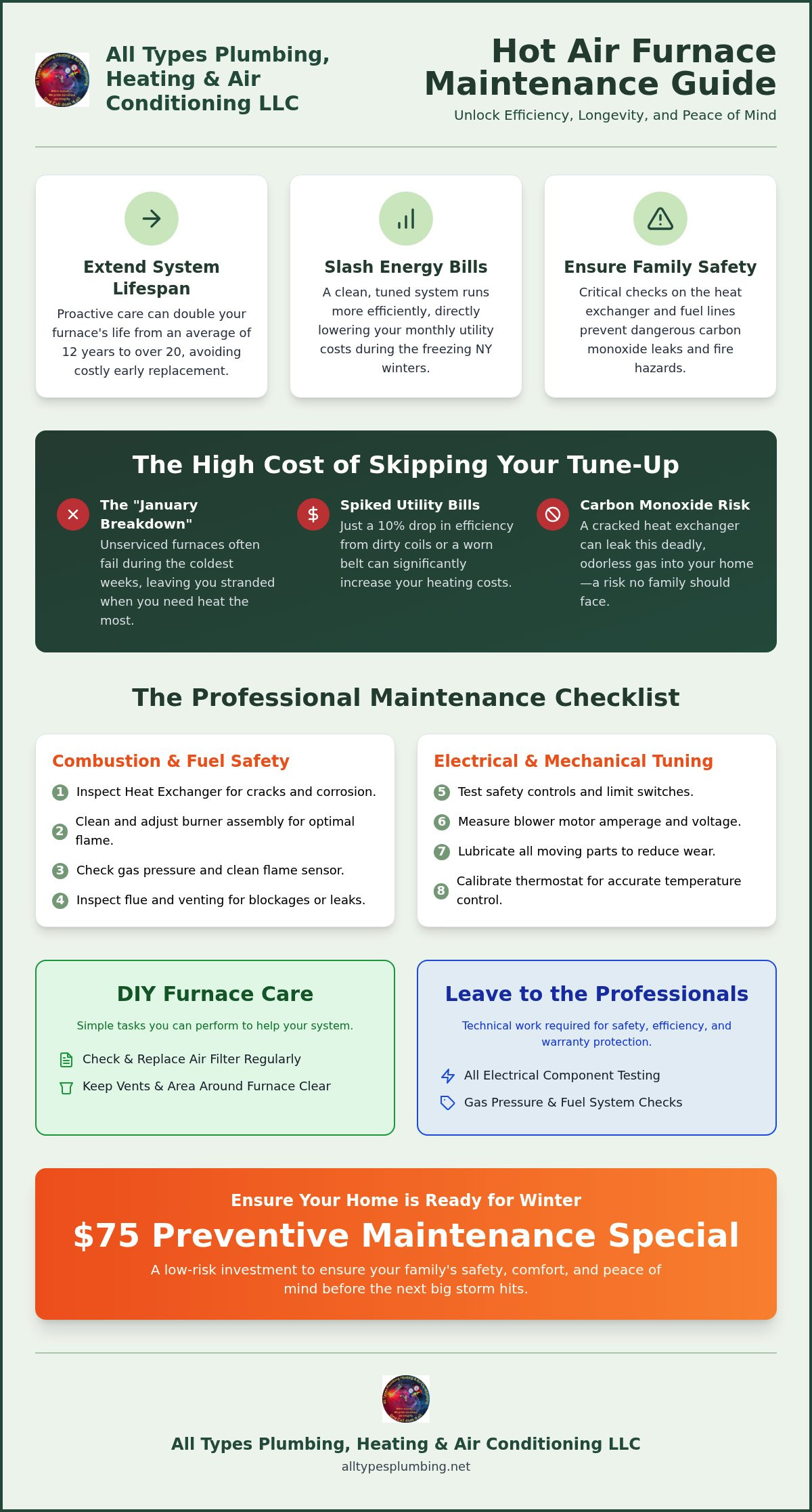 Hot air furnace maintenance