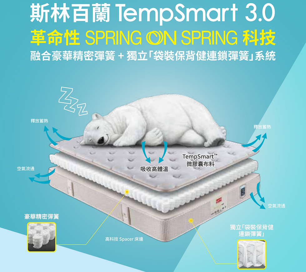 TempSmart™ 3.0
