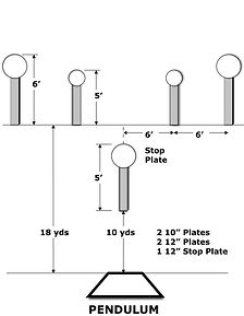 pendulum.jpg
